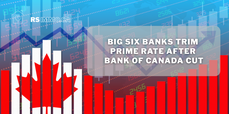 canada big banks cut their rates prime rate Mortgage Broker Romulus Stroe